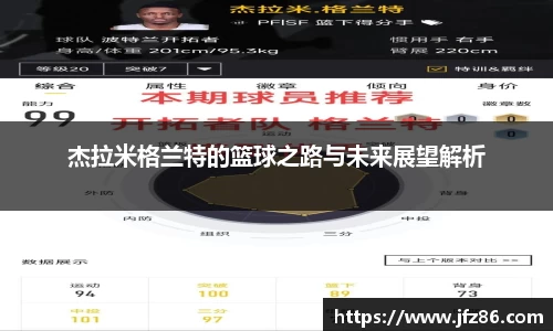 杰拉米格兰特的篮球之路与未来展望解析